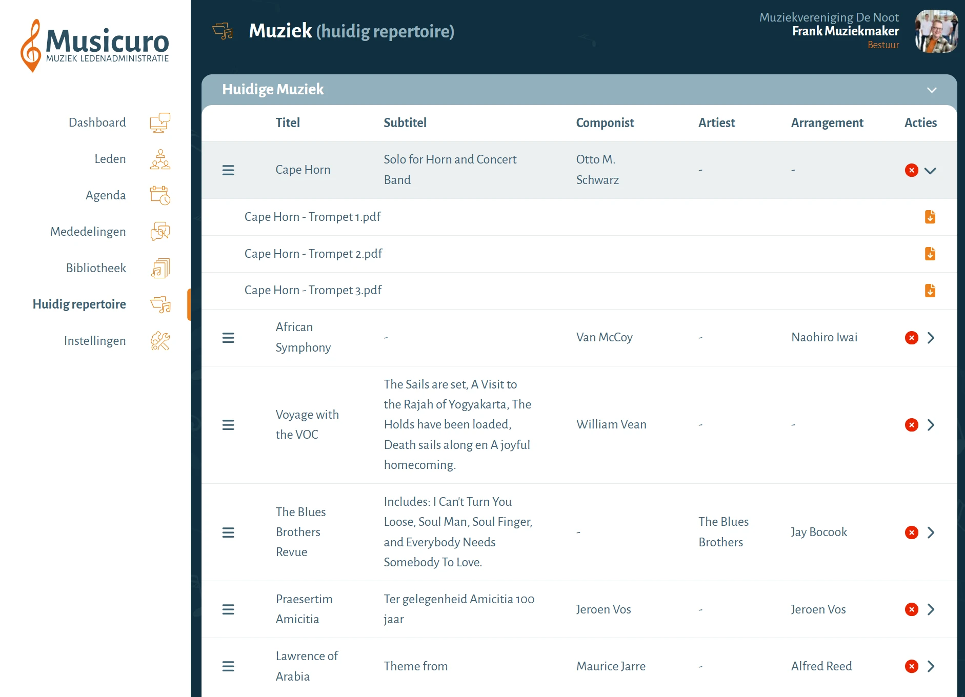 Musicuro